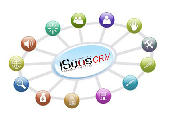 iSuos CRM ,定制CRM