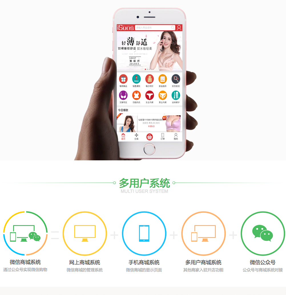 iSuos微信商城，微信商城系统